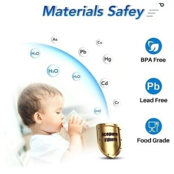 IcePure RWF0700A Refrigerator Water Filter for Select Samsung & Kenmore Models - Picture 4 of 11